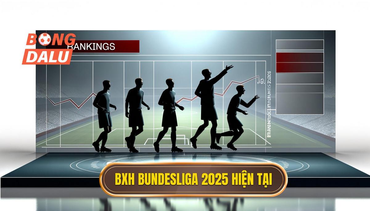 Bảng xếp hạng Bundesliga 2025 hiện tại