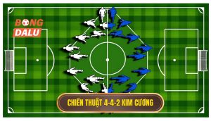 Chiến thuật 4-4-2 kim cương