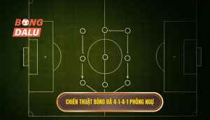 Chiến thuật bóng đá 4-1-4-1 phòng ngự