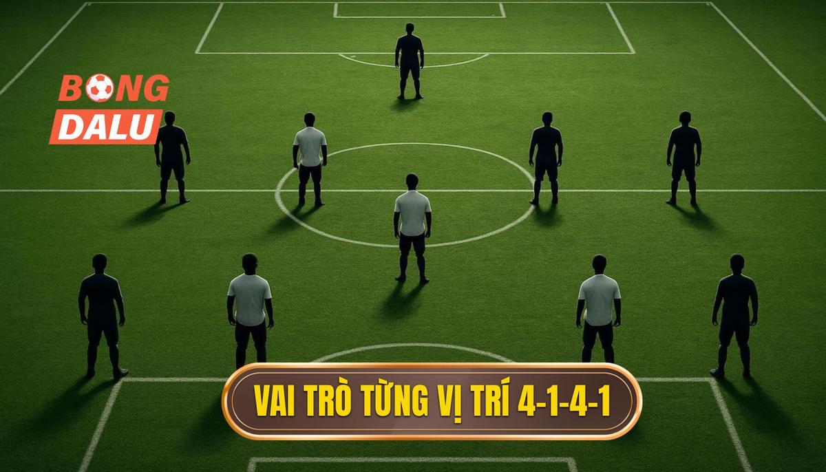 Phần 2_ Vai Trò Chi Tiết Của Từng Vị Trí Trong 4-1-4-1 Phòng Ngự