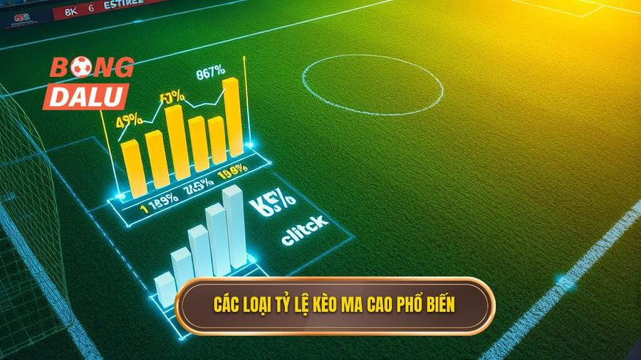 Các loại tỷ lệ kèo Ma Cao phổ biến