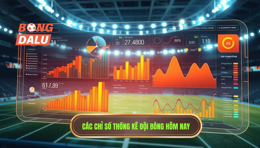  Các chỉ số thống kê đội bóng hôm nay