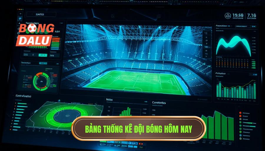 Bảng thống kê đội bóng hôm nay